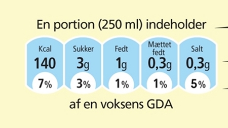 EU vil skrotte obligatorisk GDA