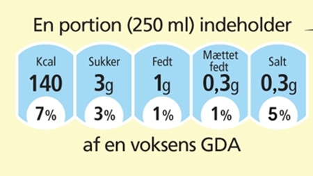 GDA's skæbne rykker et skridt nærmere