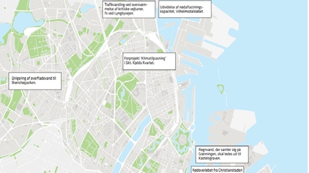 Her er Københavns 20 klimatiltag 