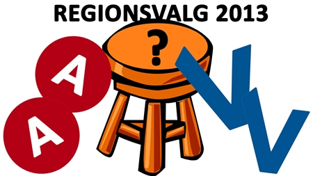 Taburetten vakler under S-regionsformænd