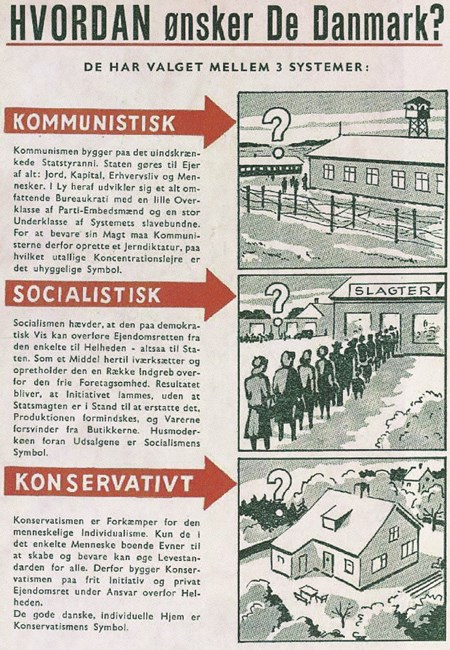 Til kamp mod de røde! Hårdtslående konservativ koldkrigspropaganda fra 1949.