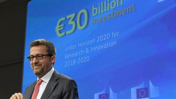 Digitalisering og grøn energi i centrum for sidste Horizon 2020-pulje