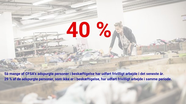 Tallene stammer fra CFSA's rapport 'Tal om frivillighed i Danmark: Frivilligrapport 2016-2018'. Disse statistikker er baseret på 6.431 besvarelser.