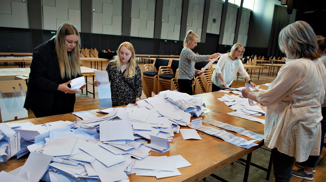 Prøv quizzen: Hvor godt har du fulgt med?