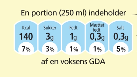 GDA-presset mod Eva Kjer aftager før møde