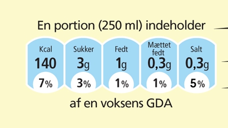 DF redder Eva Kjer i GDA-sag