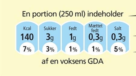 Ulige kamp om posterne i Europa-Parlamentet